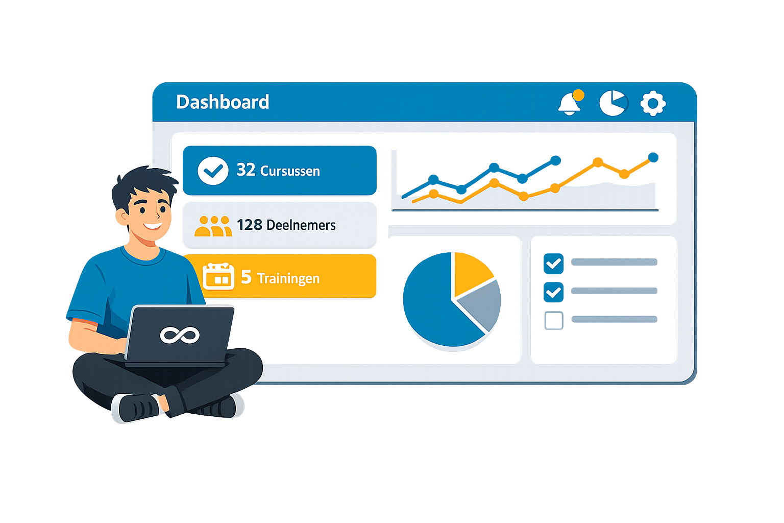 Eenvoudige vipersoftware.nl
